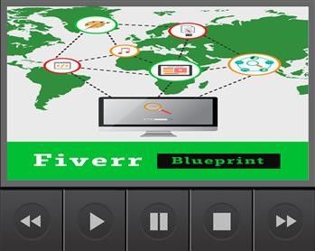 &quot;How to Send Custom Order in Fiverr