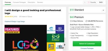 &quot;How to Get Refund From Fiverr